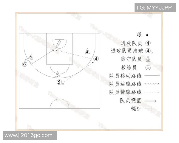成都篮球队整体压制战术解析与实战应用探讨