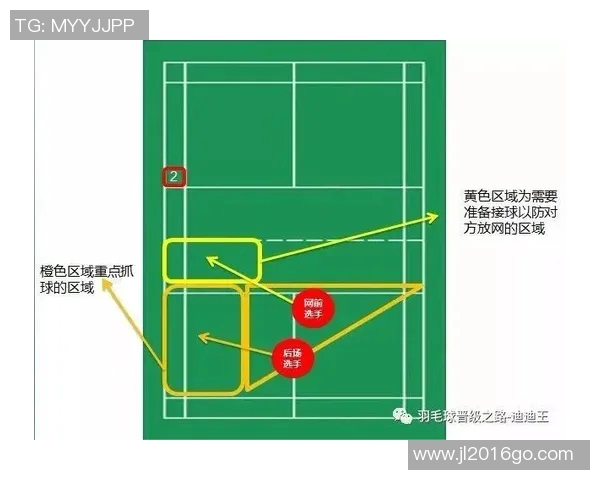 羽毛球热点分析：杭州羽毛球队边路渗透战术的深度解读与应用