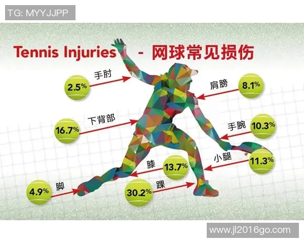 科学网球中的灵活性训练技巧与方法探索提升运动表现的有效途径